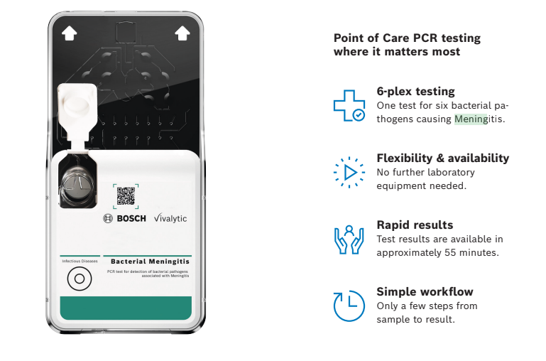 Bacterial Meningitis PCR Testing | Bosch Vivalytic